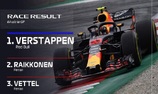 Formula 1: Ο Φερστάπεν νικητής στην Αυστρία