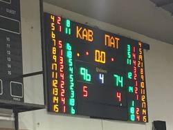 O Aπόλλωνας γνώρισε την ήττα με 96-74 από την Καβάλα